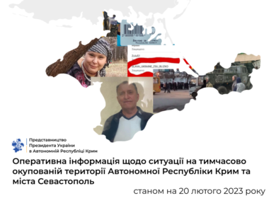 Operational information regarding the situation in the occupied territory of the Autonomous Republic of Crimea and the city of Sevastopol as of February 20, 2023