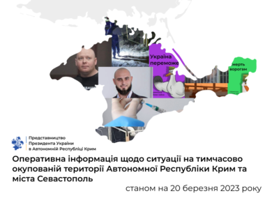 Current information regarding the situation in the occupied territory of the Autonomous Republic of Crimea and the city of Sevastopol as for March 20, 2023
