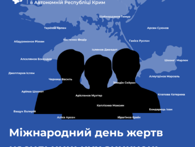 Міжнародний день жертв насильницьких зникнень