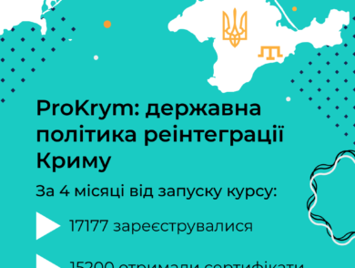 The results of more than 4 months since the launch of our educational online course “ProKrym: State Policy of Reintegration of Crimea”