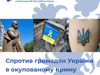 Спротив громадян України в окупованому Криму