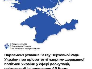 Парламент ухвалив Заяву Верховної Ради України про пріоритетні напрями державної політики України у сфері деокупації, реінтеграції і відновлення АР Крим та м. Севастополь