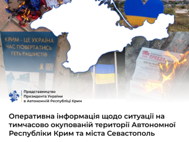 Оперативна інформація щодо ситуації на тимчасово окупованій території Автономної Республіки Крим та міста Севастополя станом на 11 вересня 2023 року