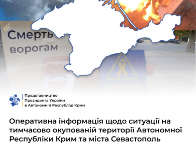 Оперативна інформація щодо ситуації на тимчасово окупованій території Автономної Республіки Крим та міста Севастополя станом на 25 вересня 2023 року