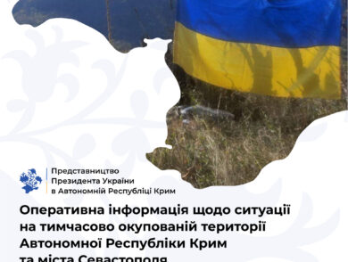 Оперативна інформація щодо ситуації на тимчасово окупованій території Автономної Республіки Крим та міста Севастополя станом на 20 листопада 2023 року