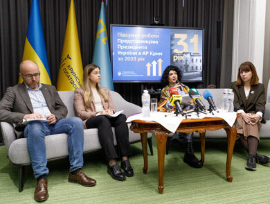 Відбулася щорічна пресконференція за підсумками діяльності Представництва у 2023 році