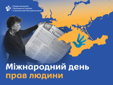 Міжнародний день прав людини