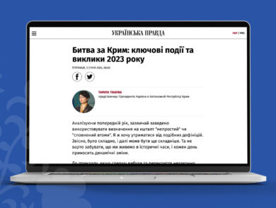 Битва за Крим: ключові події та виклики 2023 року