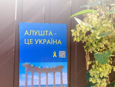 Спротив громадян України в окупованому Криму станом на 15.08.2024