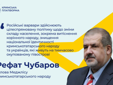 Четвертий Саміт Кримської платформи: Рефат Чубаров, Голова Меджлісу кримськотатарського народу