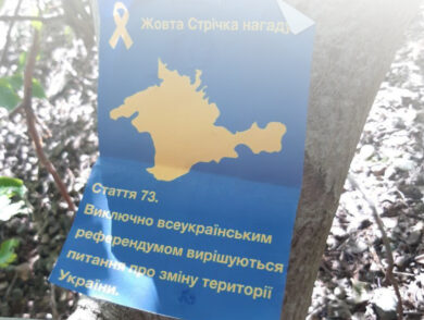 Resistance of Ukrainian Citizens in Occupied Crimea as of 03.10.2024 