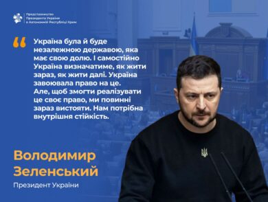 President of Ukraine Volodymyr Zelenskyy Presented the Resilience Plan in the Verkhovna Rada of Ukraine