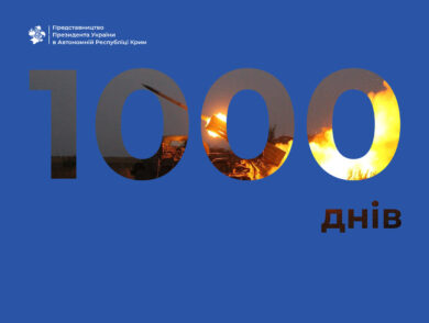 November 19: 1,000 Days Since the Start of Russia’s Full-Scale Invasion of Ukraine