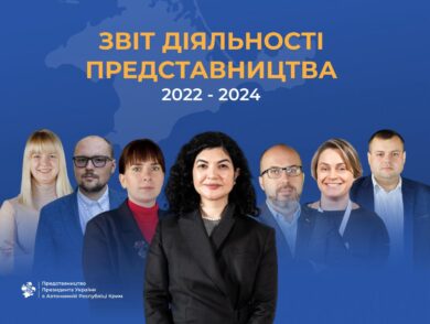 The Results of the Activities of the Mission of the President of Ukraine in the Autonomous Republic of Crimea for 2022–2024