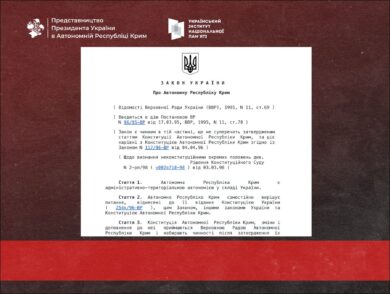 March 17 — 30th Anniversary of the Adoption of the Law of Ukraine On the Autonomous Republic of Crimea