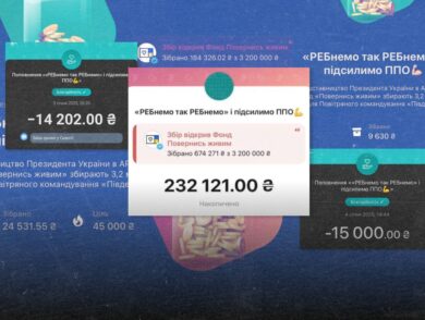 Представництво зібрало 1.1 мільйона гривень для фонду “Повернись живим” 