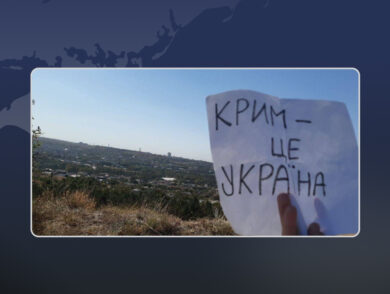 Спротив громадян України в окупованому Криму 21.08.2025