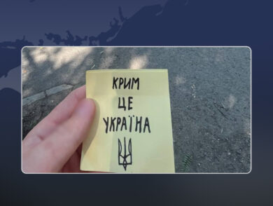 Спротив громадян України в окупованому Криму 25.09.2025