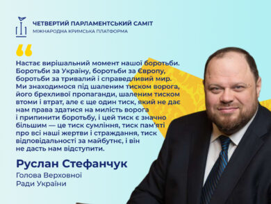 Голова Верховної Ради України Руслан Стефанчук виголосив промову на відкритті четвертого Парламентського саміту Кримської платформи