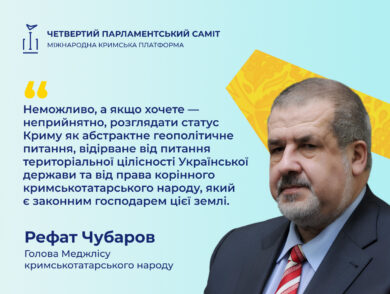 Голова Меджлісу кримськотатарського народу, Рефат Чубаров виголосив промову на четвертому Парламентському саміті Кримської платформи.